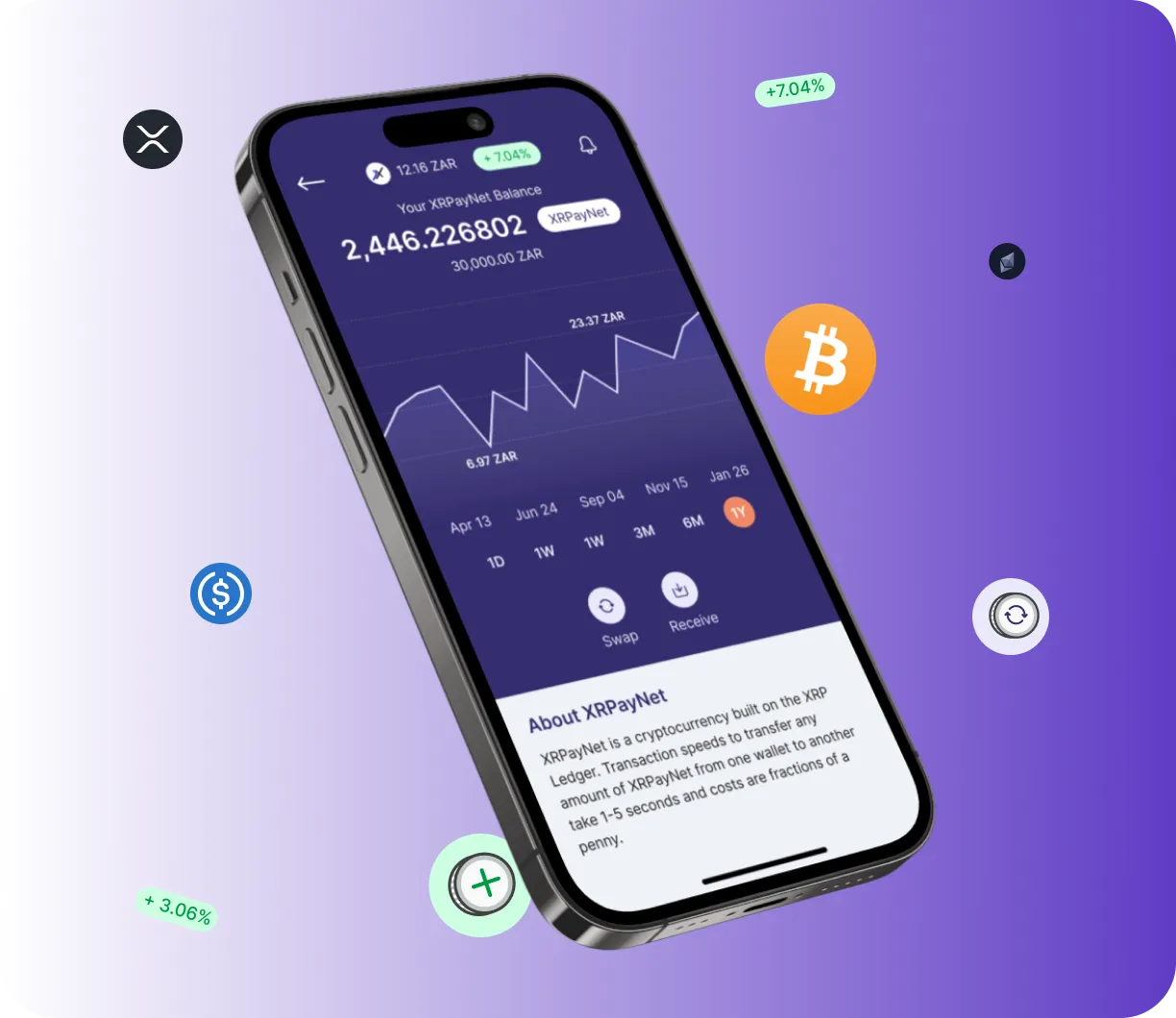 AstraFlect Chain AI - O que é o AstraFlect Chain AI?